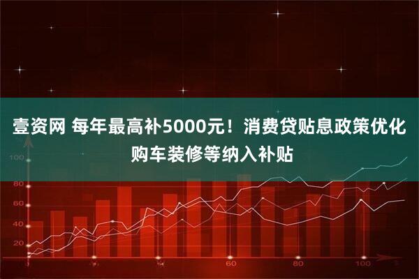 壹资网 每年最高补5000元！消费贷贴息政策优化 购车装修等纳入补贴